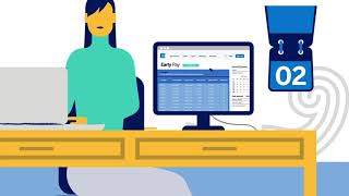American Express ® Early Pay – How It Works