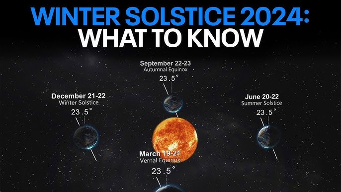 Is it officially winter? Winter solstice 2024, Christmas weather forecast |  Forecasting with Friends