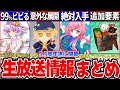 【ゆっくり解説】損する前に見て！ロスワ5.5周年の新キャラ・追加要素など生放送情報まとめ！