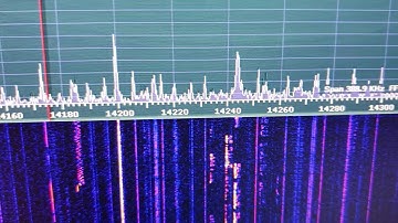 PTRX-7300 for Icom 7300