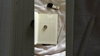Use this and youll be unrecognizable in 3 months #fiveminutejournal Health & Wellness Edition