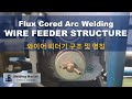 FCAW Wire Feeder Structure and Parts Name