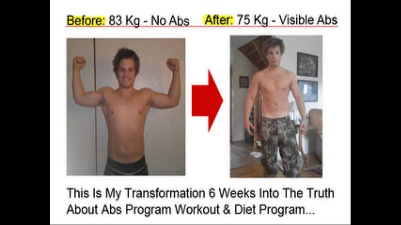 Mike Geary Abs | Truth About Abs Review