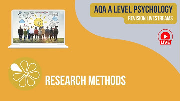 AQA A Level Psychology  | Live Revision | Research Methods