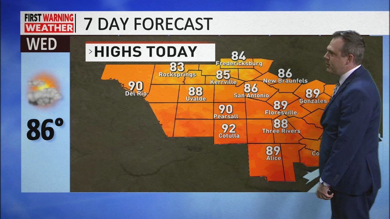 Hot and humid finish to the week before much-needed rain arrives - YouTube