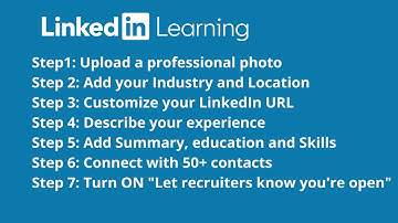 LINKEDIN – A Professional Platform