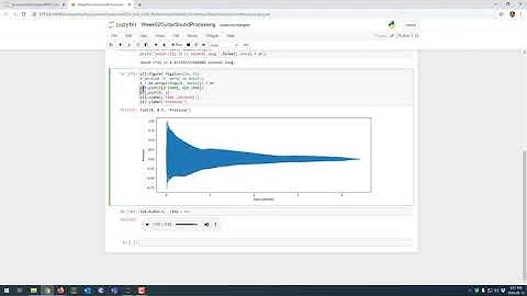 Week 2-1 Python - Guitar Sounds  - Up To FFT Calculation