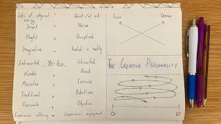 Becoming a CREATIVE Person is Quite Easy, Actually