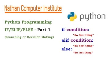 Python Programming - IF/ELIF/ELSE - Part 1