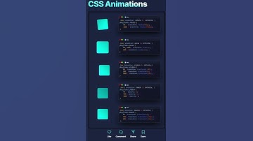 CSS Animation Effect #html #coading