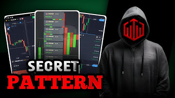 Quotex Trading Candlestick Pattern | Win Every Trade