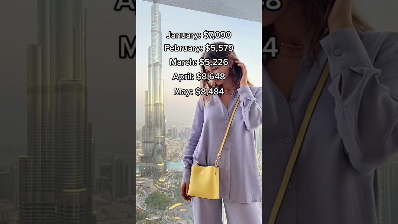 How much I made in 2022 as a full-time model & content creator