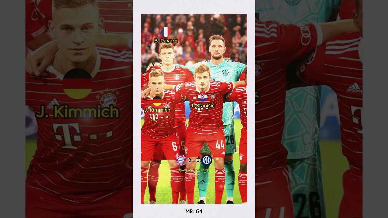 FC Bayern München Lineup vs Inter Milan - Champions League 22/23 - Round 6 