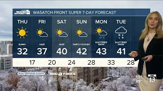 Wind chill warnings ahead! - February 15