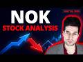 NOK Stock Analysis (Nokia Stock) May 26, 2026