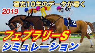 2019年 フェブラリーステークス シミュレーション【過去10年データ競馬予想】 藤田菜七子 検索動画27 2019年 フェブラリーステークス シミュレーション【過去10年データ競馬予想】 藤田菜七子 検索動画 27