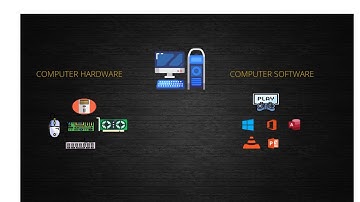 COMPUTER HARDWARE AND SOFTWARE IN URDU AND HINDI