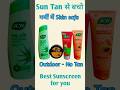 Best Sunscreen in 2026? Joy Hello Sun SPF 20 Review 😱 | Budget Sunblock Truth