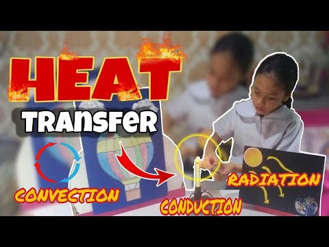 HEAT TRANSFER: Modes and Applications (TAGALOG) || CONDUCTION,CONVECTION AND RADIATION- By:Elisha