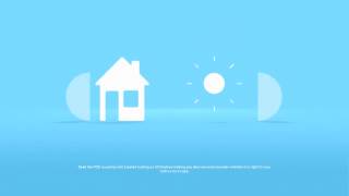 GIO Insurance   GIO levels of car insurance TV ad 2