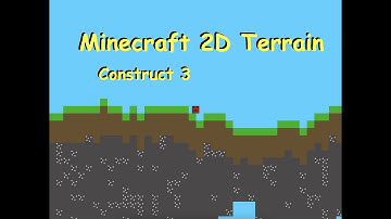 Minecraft 2D Terrain Generation