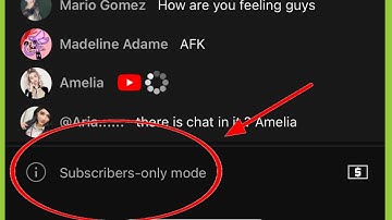 YouTube | What is Subscriber-Only Mode ?