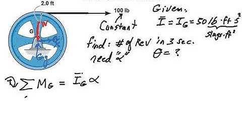 Kinetics of Rigid Bodies: Centroidal Rotation