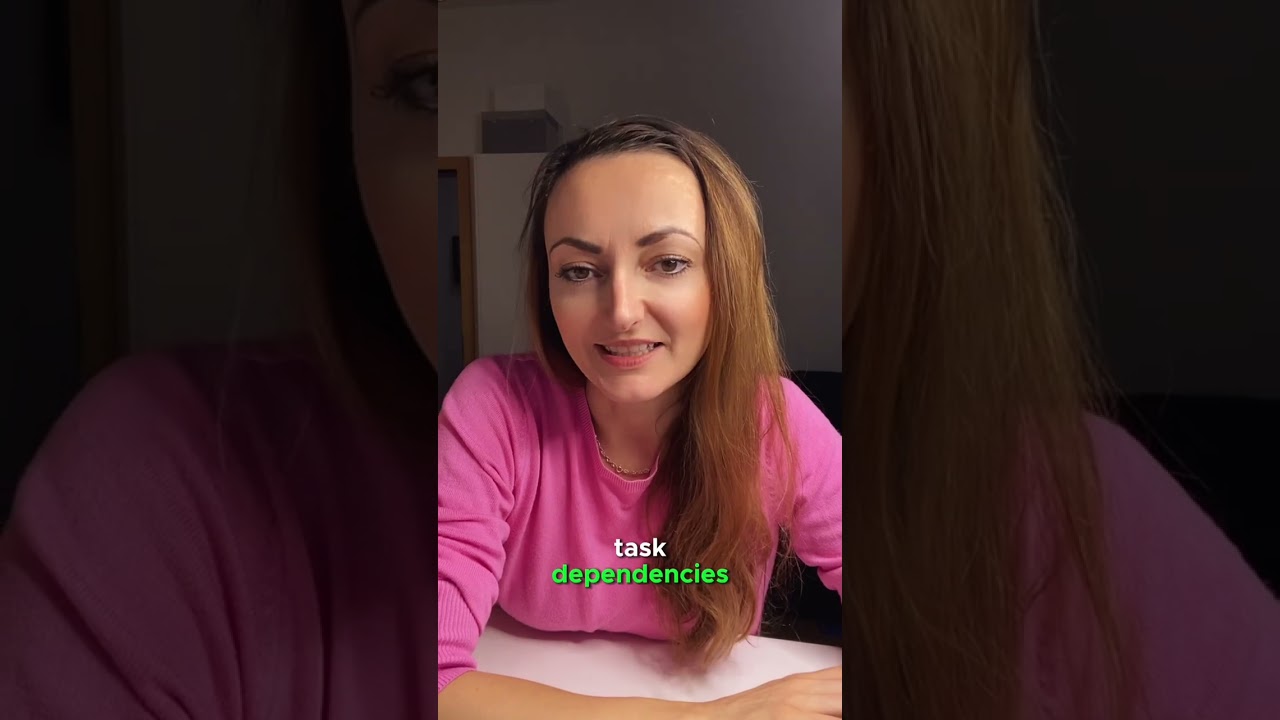 Optimize Project Timelines: Strategies for Ghant Chart Project Management 