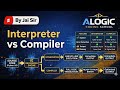  Compiler vs Interpreter 🔥 | Detailed Explanation with Examples | ALOGIC Coding School by Jai Sir