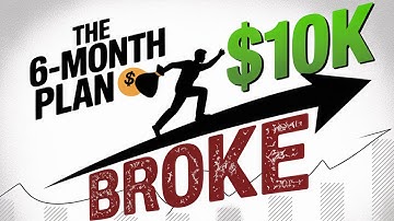 Broke to $10,000: The 6-Month Plan That Worked
