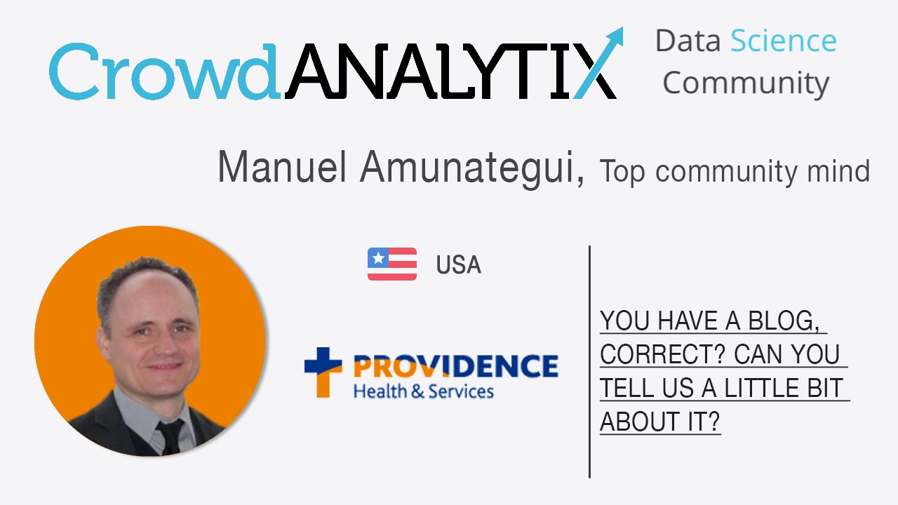 Q: You have a Blog Correct? Can you tell us a little bit About it?