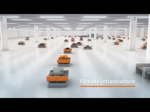 FLEET: future-proofing baggage logistics