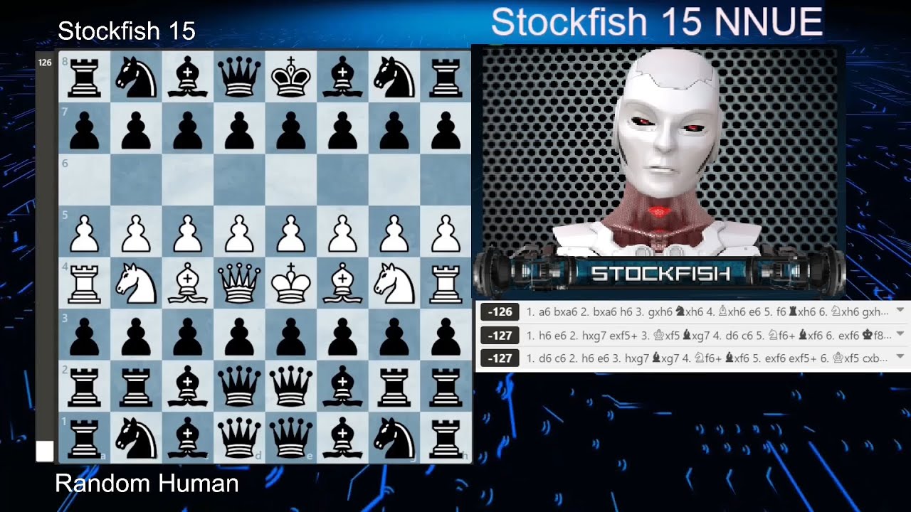 Stockfish is confused with Mikhail Tal's sacrifices! - Remote Chess Academy