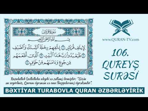 Video: Qureyş surəsinin mənası nədir?