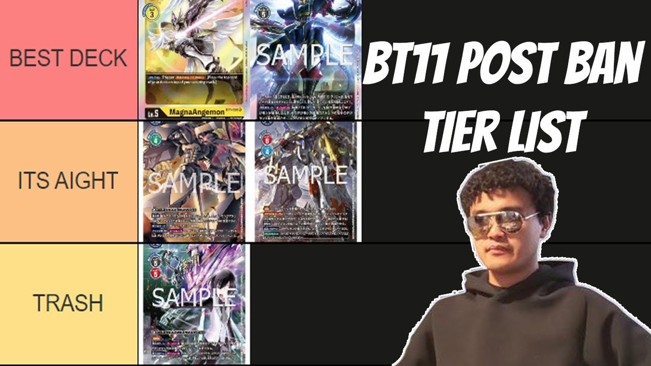 THE #1 BT11 POST BAN TIER LIST feat. @B3NB3NTTV