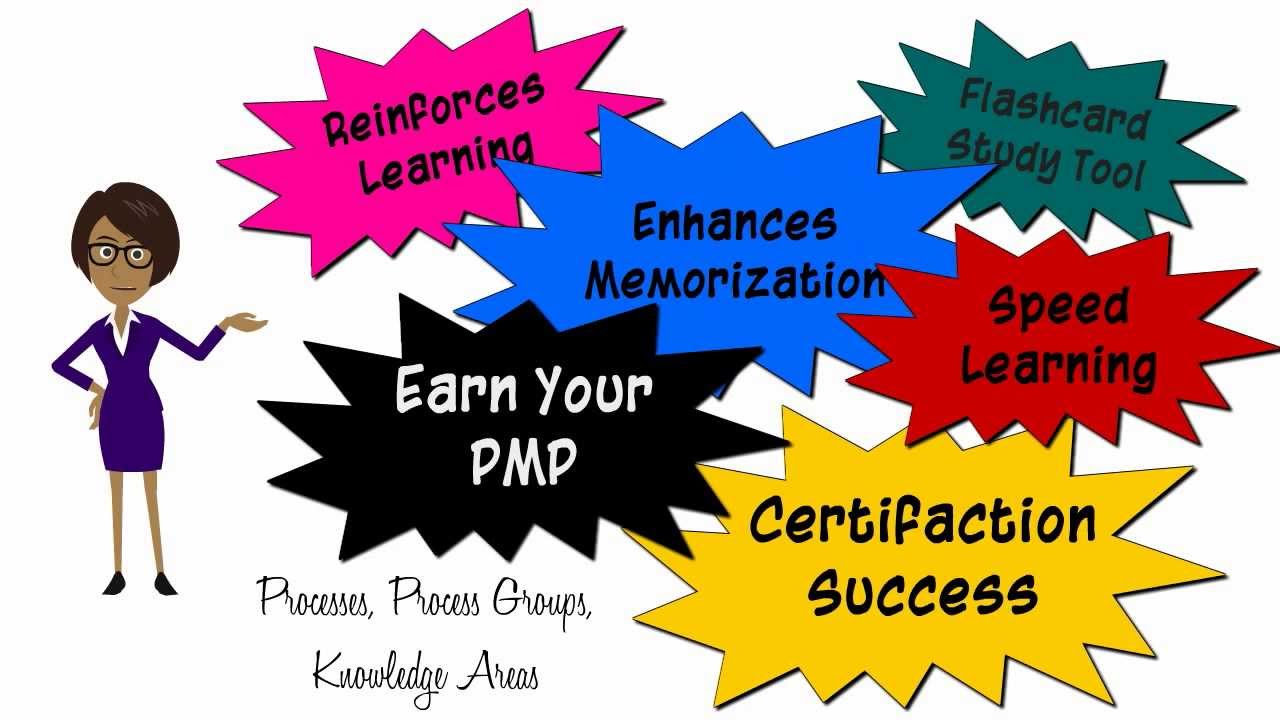 Learn Processes, Groups, Knowledge Areas FASTER: PMBOK 5 Exam Prep ...