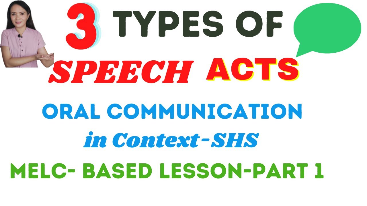 3 types of speech acts in communication|Oral Communicaiton in Context-SHS