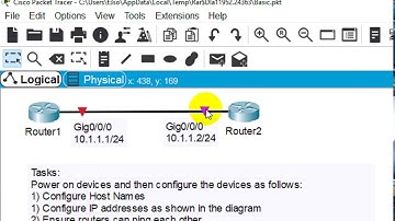 Basic Cisco Configuration Lab #3 No Shutdown Interfaces