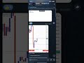 Free Forex Trading Signals #trading #freetradingsignals #forextrading #forextradingsignals
