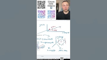 №3 Roadmap Линейная регрессия. Корреляционно-регрессионный анализ. Python. Машинное обучение с нуля.