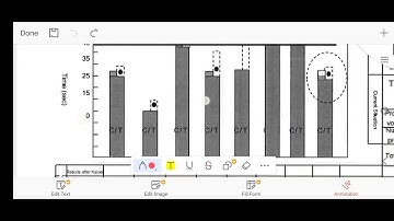 Calculating Line Balance Efficiency