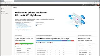 Microsoft 365 Lighthouse Demo