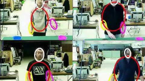 Human Motion Tracking and Gesture Recognition Demo