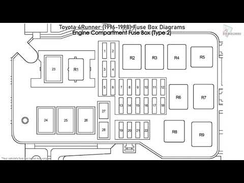 Toyota 4Runner (1996-1998) Fuse Box Diagrams