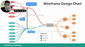 EcoDesign AI  Automating Sustainable Building Design 🌍 1