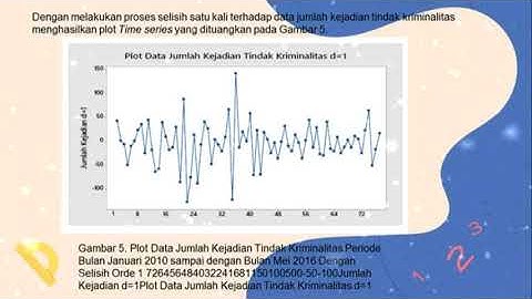 Analisis Deret Waktu || Penerapan Model ARIMA .