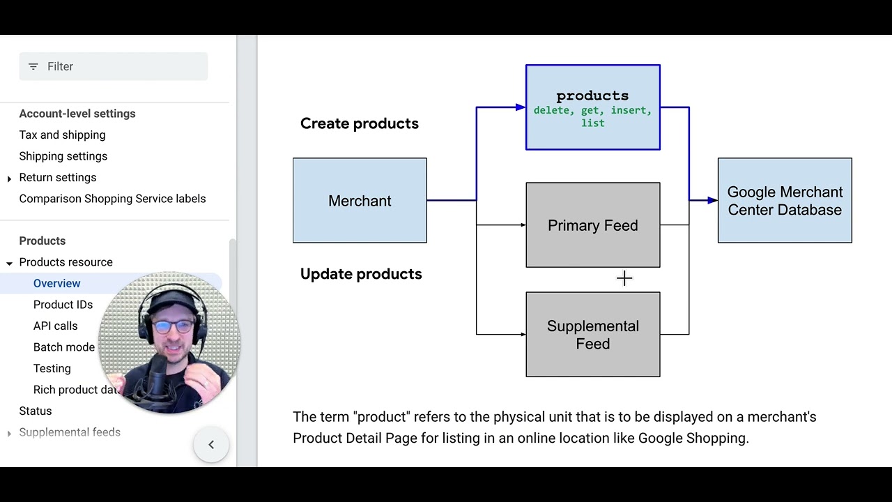 What Are Supplemental Feeds in Google Merchant Center?