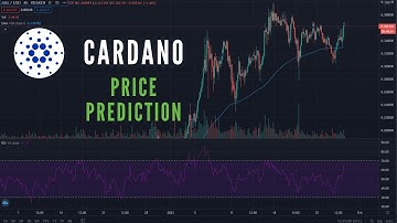 Cardano Price Prediction 2021 - Cardano Technical Analysis