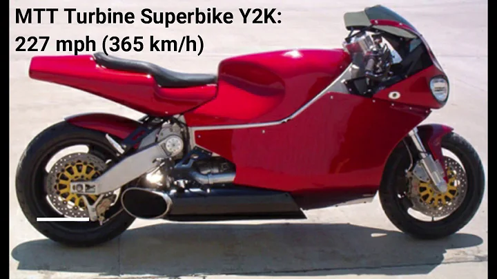 Top 10 Fastest Motorcycles in the World 2019