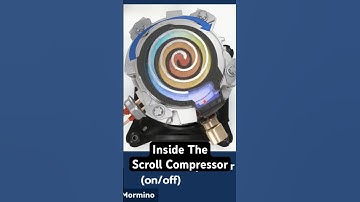 Here is How a Scroll Compressor Compresses the Refrigerant | On/Off Scroll Compressor Operation